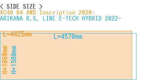 #XC40 B4 AWD Inscription 2020- + ARIKANA R.S. LINE E-TECH HYBRID 2022-